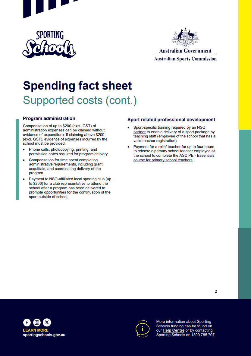 How can Sporting Schools funding be spent? Sporting Schools Help Centre